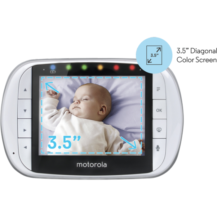 Відеоняня Motorola MBP36S