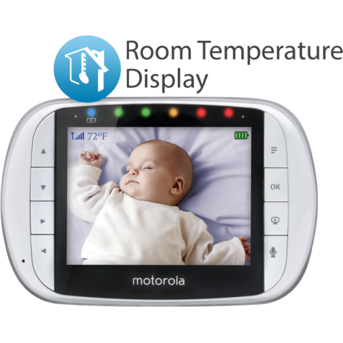Відеоняня Motorola MBP36S